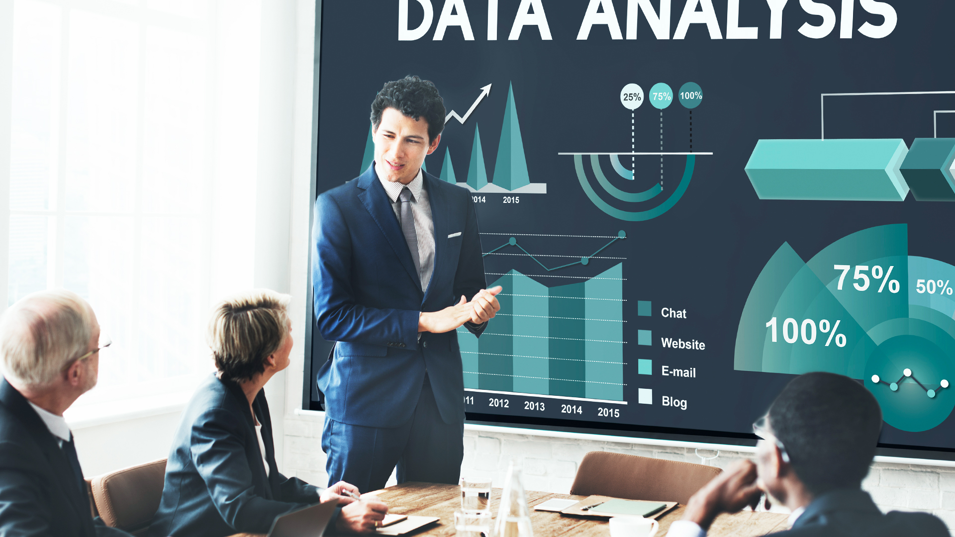 Enterprise-Level Analytics